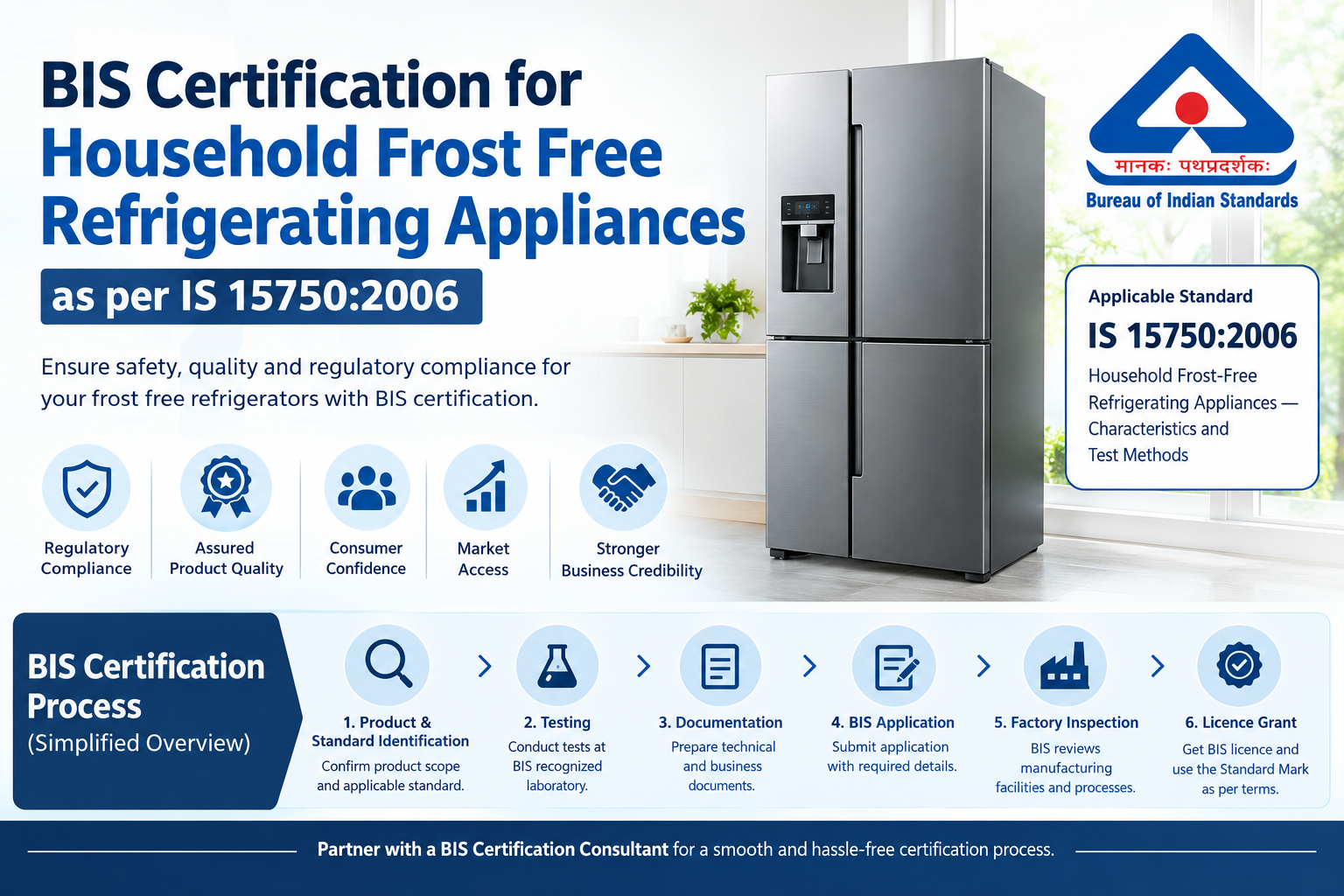 BIS Consultant for Household Frost-Free Refrigerator Appliances IS 15750:2006
