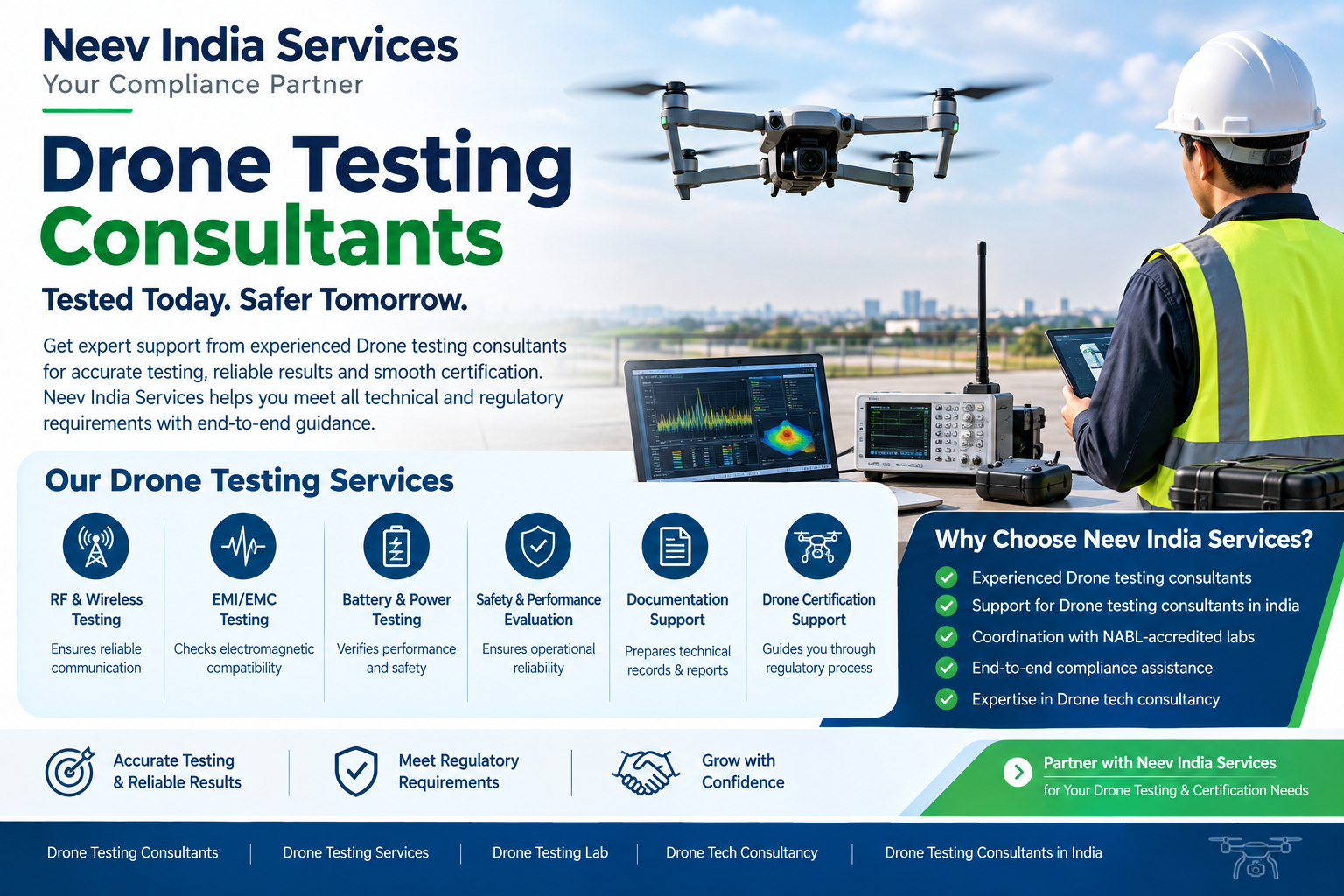 Drone Testing Consultants