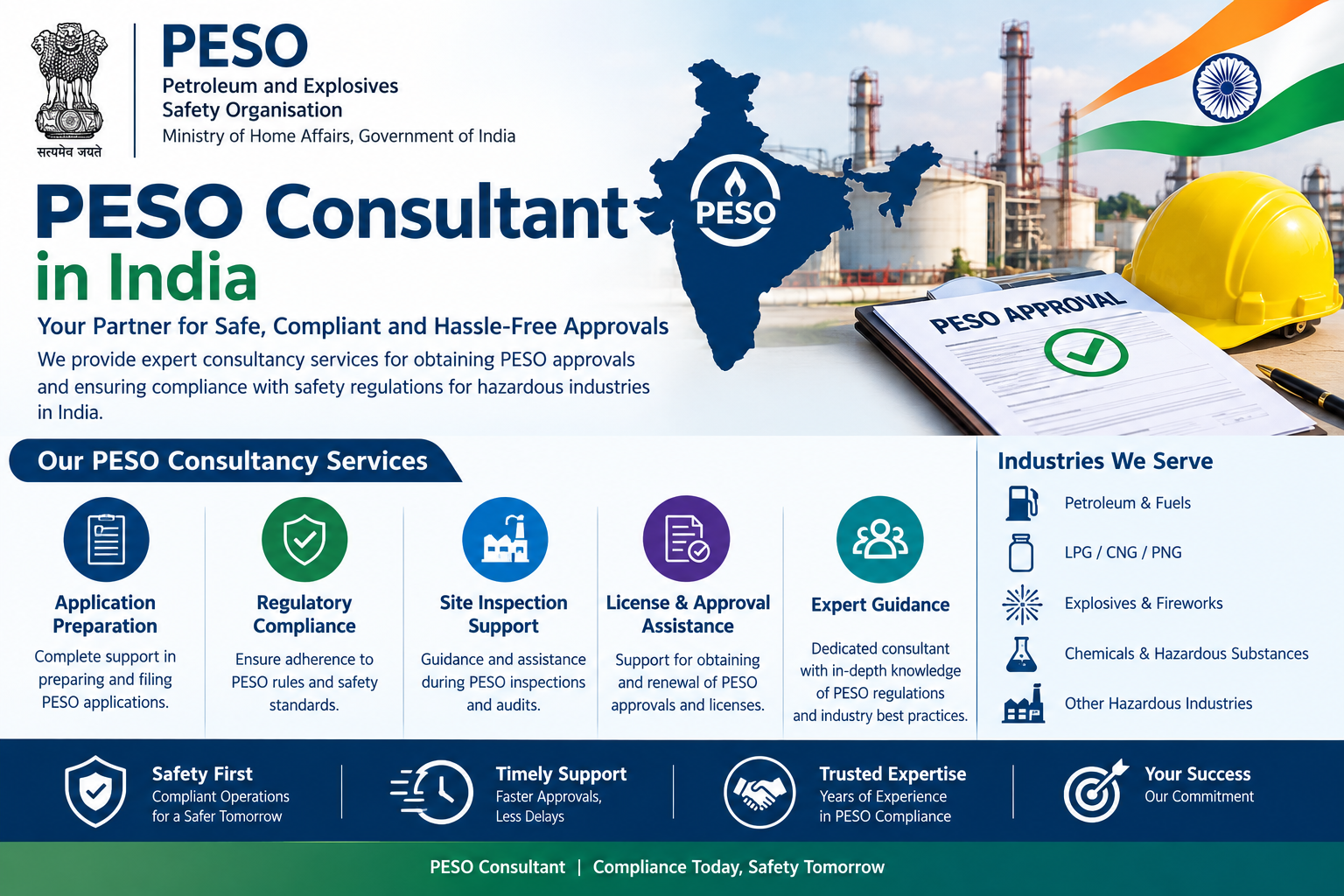 PESO Consultant in India